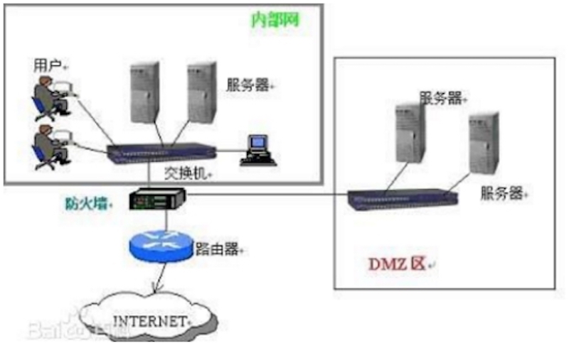 第六十课：高级持续渗透-第四季关于后门 - 图6