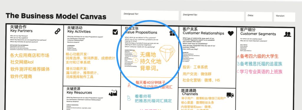 产品构建:从零构建软件产品或服务 - 图3