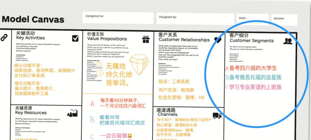 产品构建:从零构建软件产品或服务 - 图4