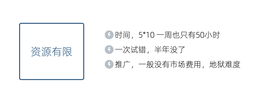 一人企业的定义 - 图7