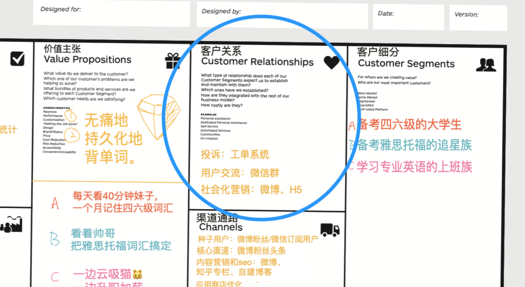 产品构建:从零构建软件产品或服务 - 图7