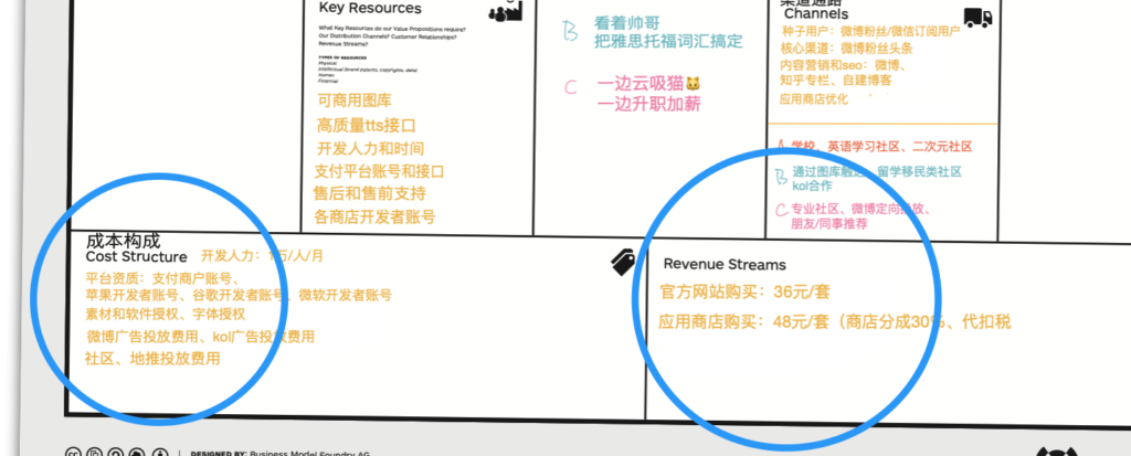 产品构建:从零构建软件产品或服务 - 图9