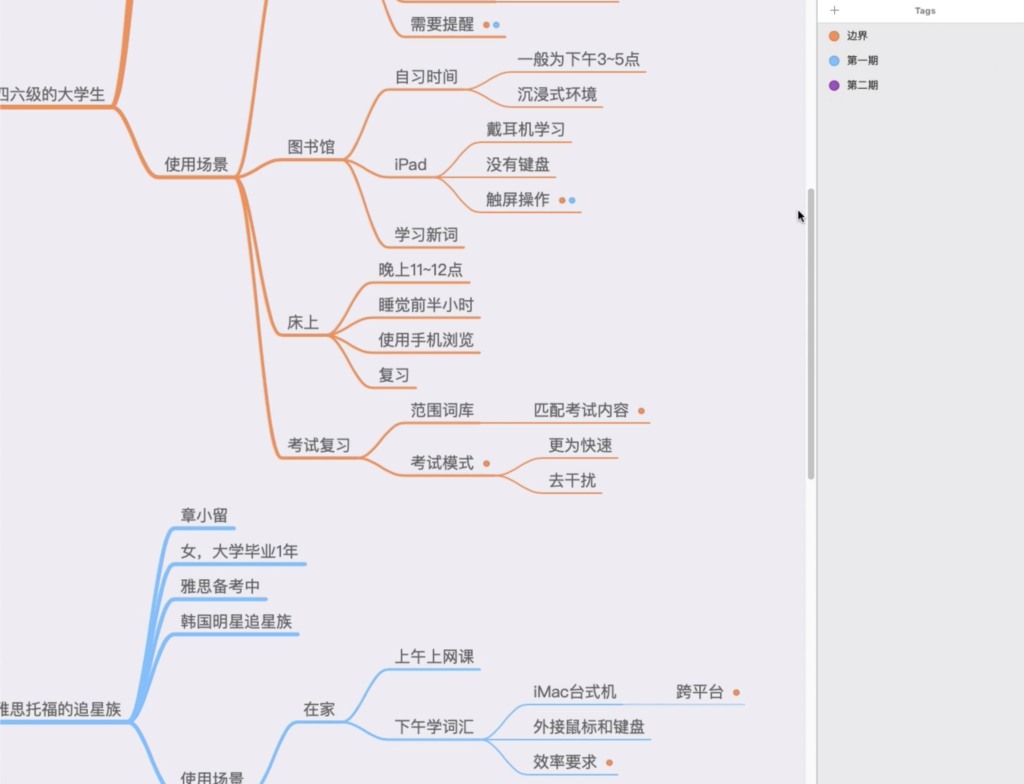 产品构建:从零构建软件产品或服务 - 图16