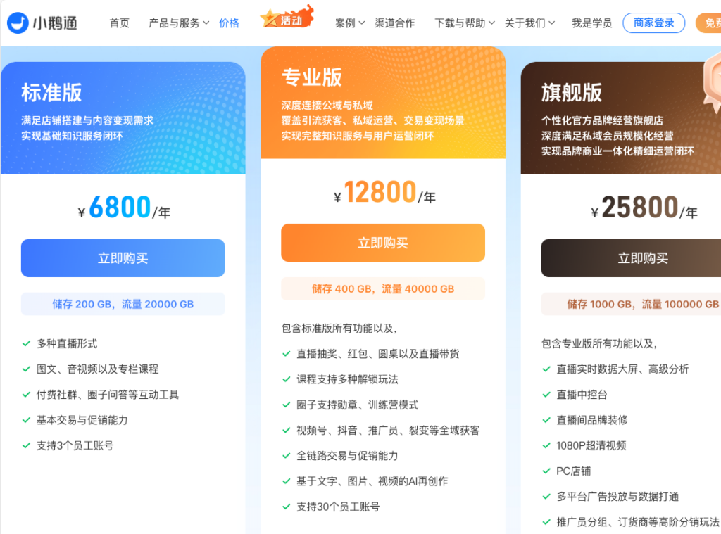 理想的一人企业基础设施 - 图2
