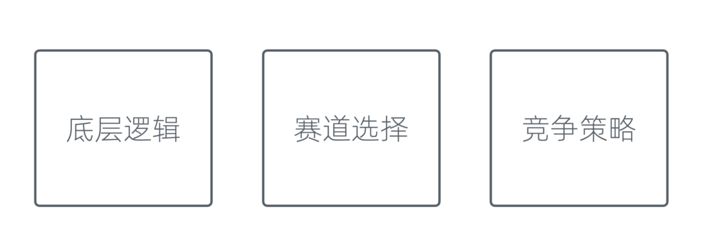 底层逻辑:为什么以小博大是可能的 - 图1