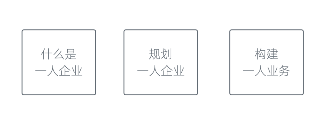 用户池和触达能力 - 图1