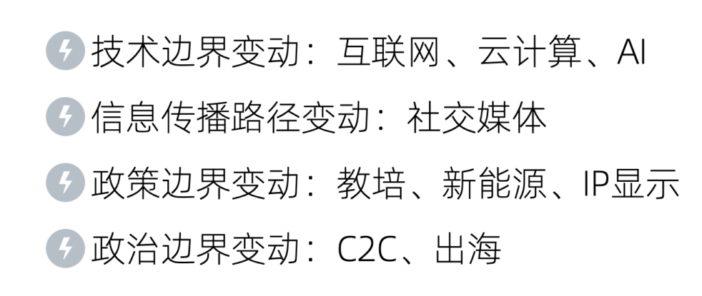 底层逻辑:为什么以小博大是可能的 - 图4