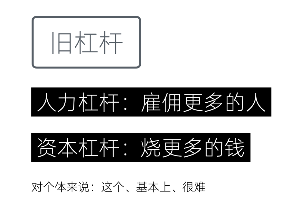 底层逻辑:为什么规模化是可能的 - 图2