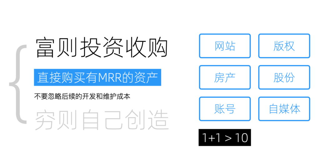 底层逻辑:资产和被动收入 - 图8