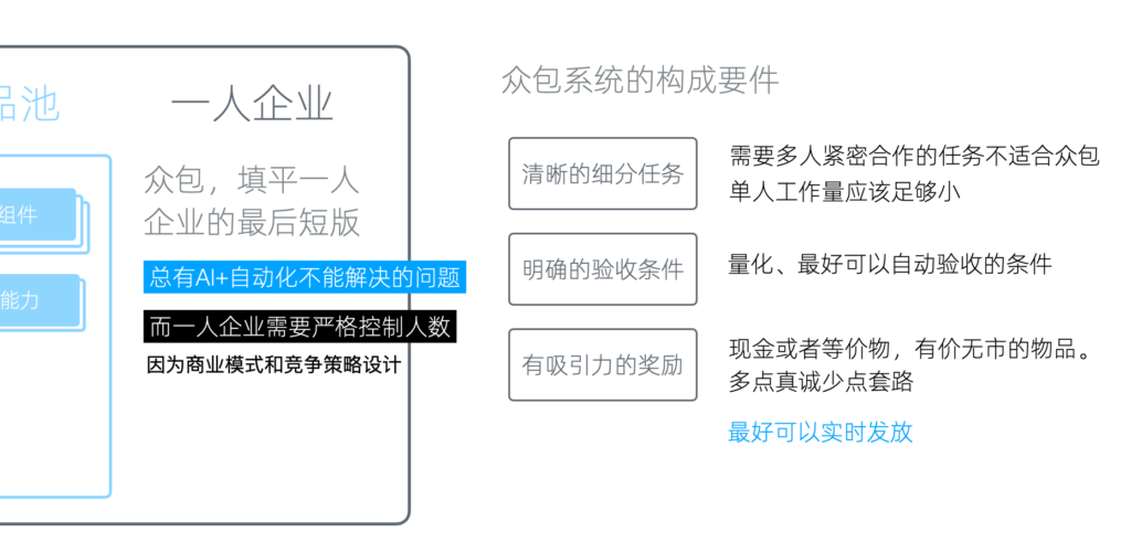 众包能力 - 图2