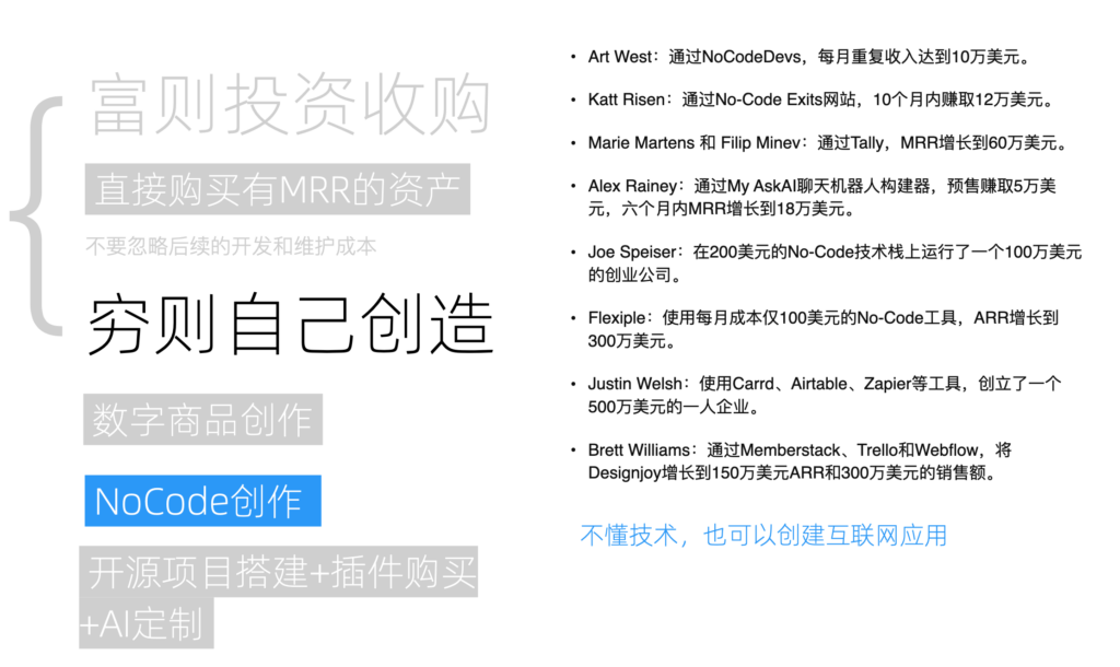 底层逻辑:资产和被动收入 - 图10