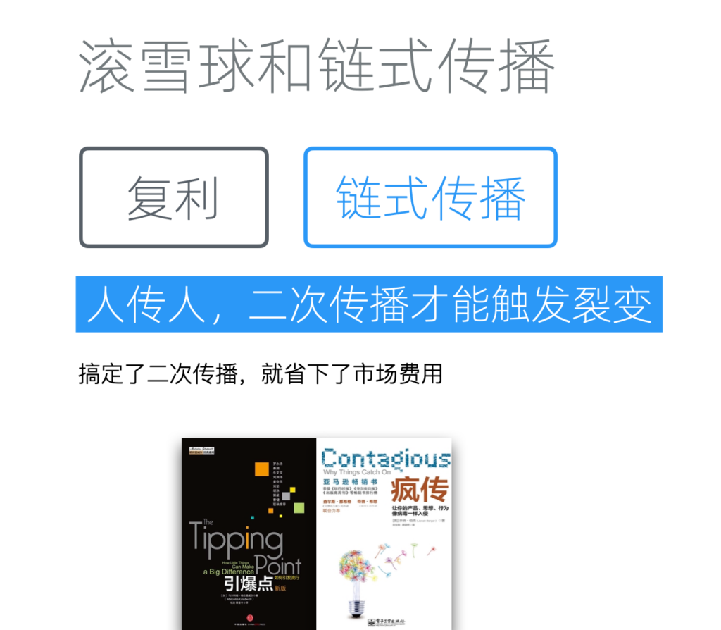 底层逻辑:滚雪球和链式传播 - 图4
