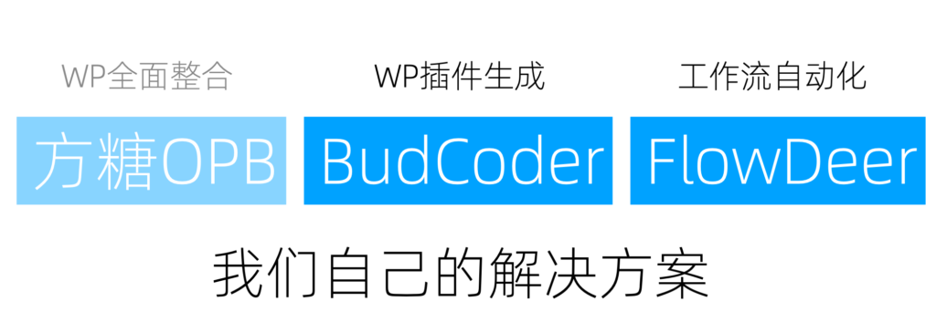 搭建一人企业基础设施 - 图10