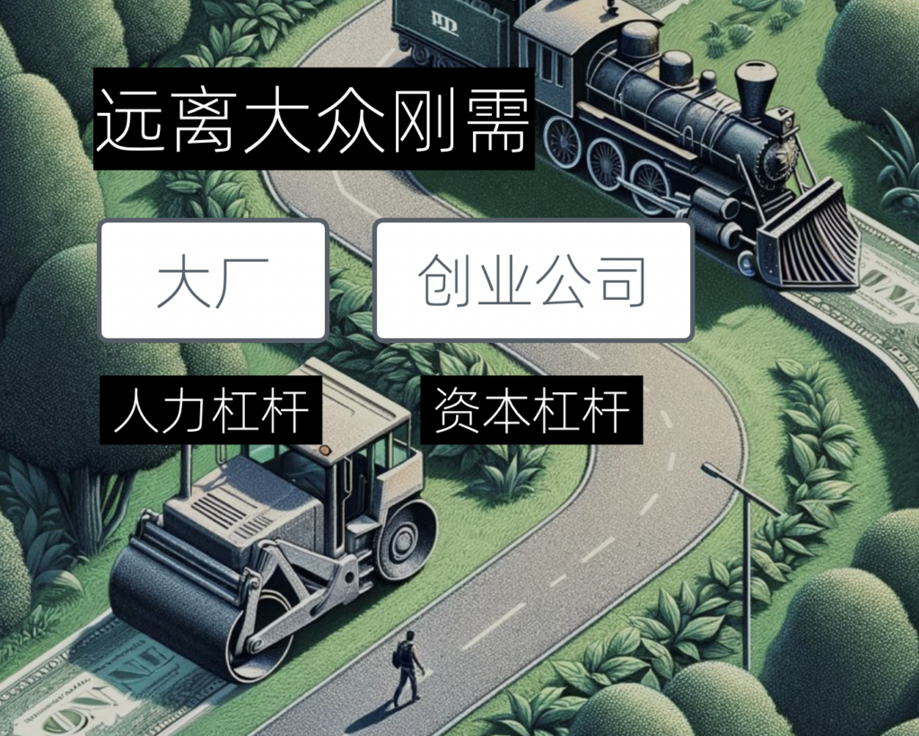 赛道选择:一人企业如何选择赛道 - 图1