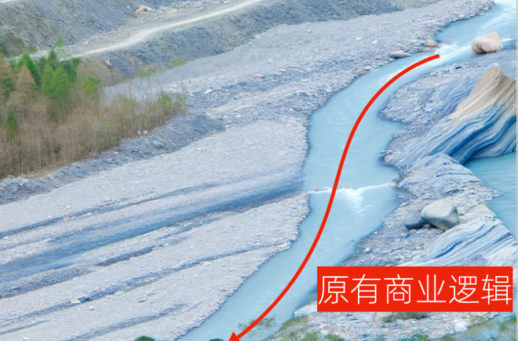 底层逻辑:为什么以小博大是可能的 - 图2