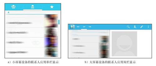 7.5.4　交互界面的适配 - 图1