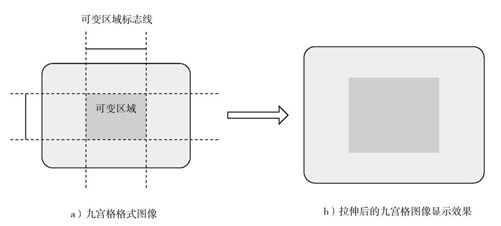 12.1.2　图像的读取和输出 - 图1