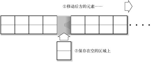 5.1　案例学习 1：计算单词的出现频率 - 图2