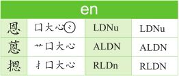 alt