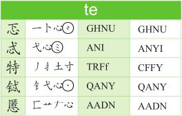 alt