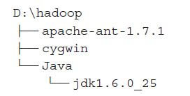 1.1.2　如何准备Windows环境 - 图1