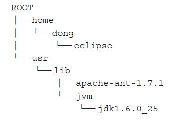 1.1.3　如何准备Linux环境 - 图1