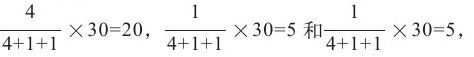 figure_0273_0200