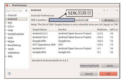1.5.2　用Eclipse开发和调试源代码 - 图2