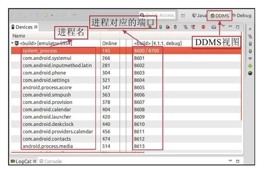 1.5.2　用Eclipse开发和调试源代码 - 图5