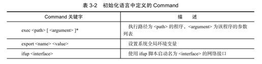 3.4　init.rc文件解析过程 - 图2