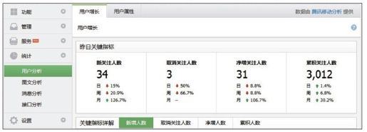 1.3.4　统计 - 图1