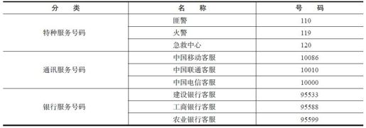 2.3.2　数据准备 - 图1
