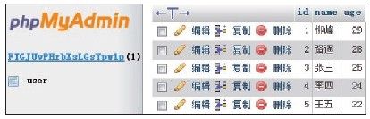 9.4.3　案例：使用JDBC操作MySQL - 图1