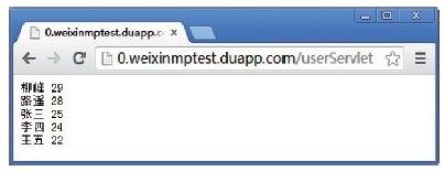9.4.3　案例：使用JDBC操作MySQL - 图2