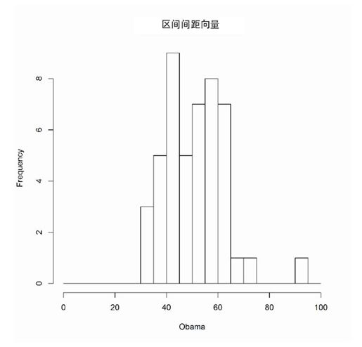 图像说明文字