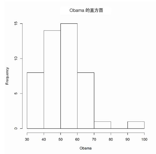 图像说明文字