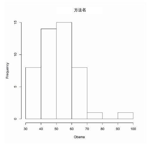 图像说明文字