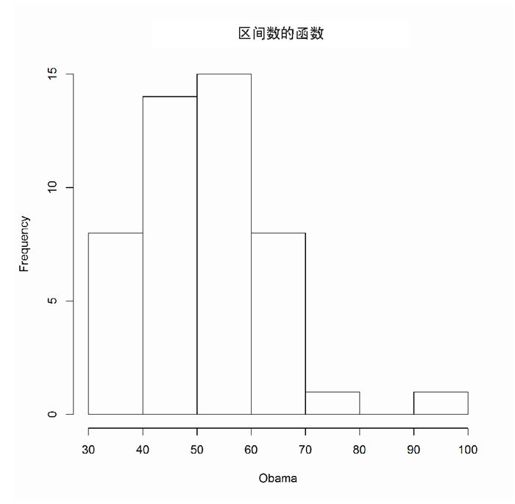 图像说明文字