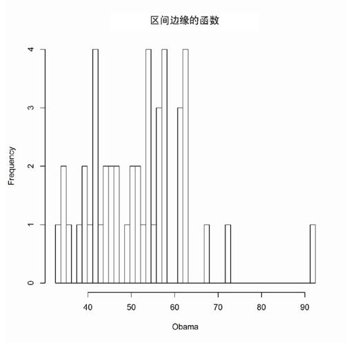 图像说明文字