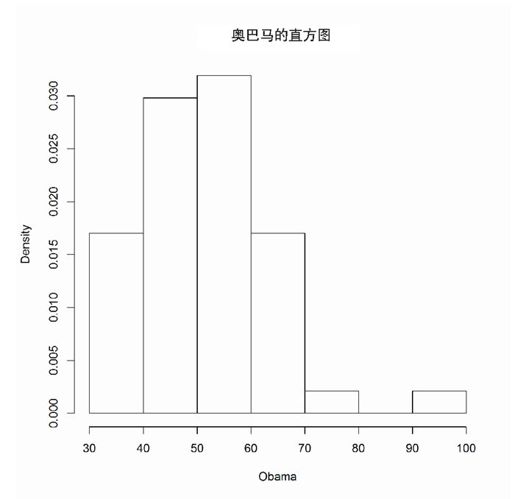 图像说明文字