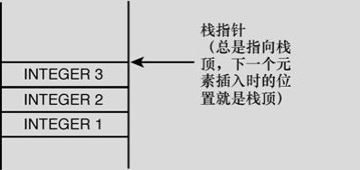 第7章 使用函数组织代码 - 图46