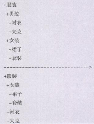 5916aa4a870c4a1dab225f404534d174