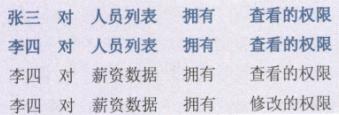 a613b7a4a77a4414ace961fa6264e6ca