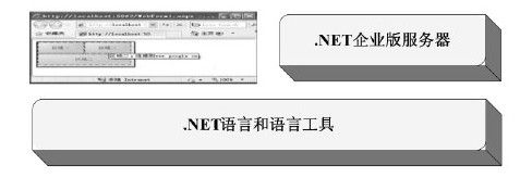 figure_0019_0002