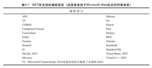 figure_0020_0004