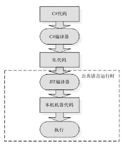 figure_0021_0005