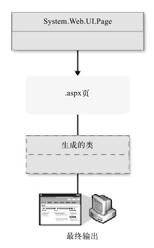 figure_0054_0039
