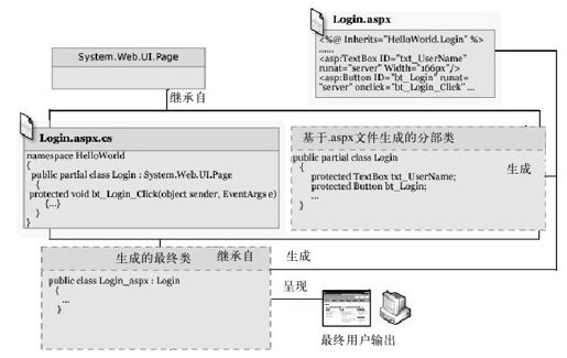 figure_0055_0040