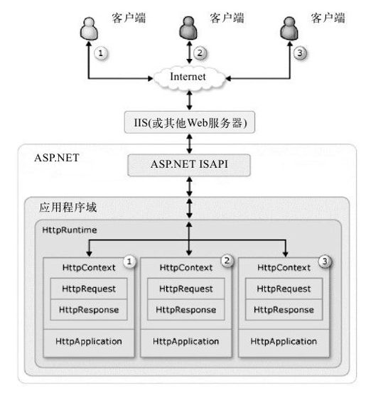 figure_0058_0042