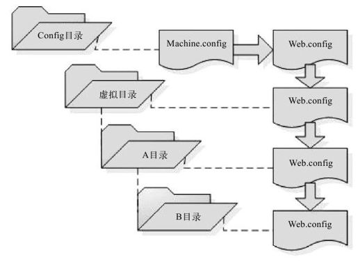 figure_0071_0052